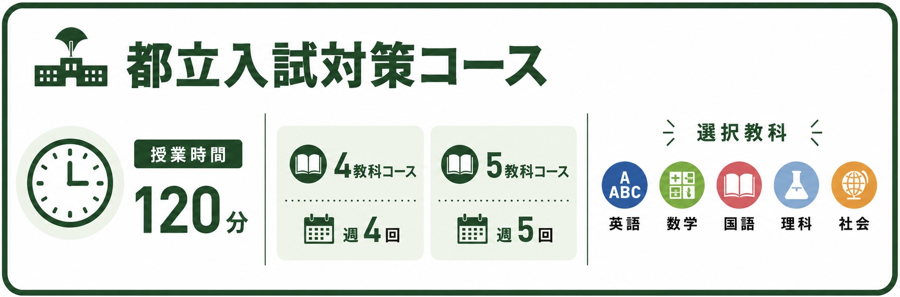 都立入試対策コース