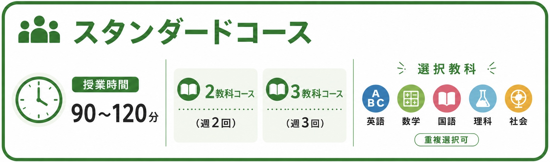 スタンダードコース