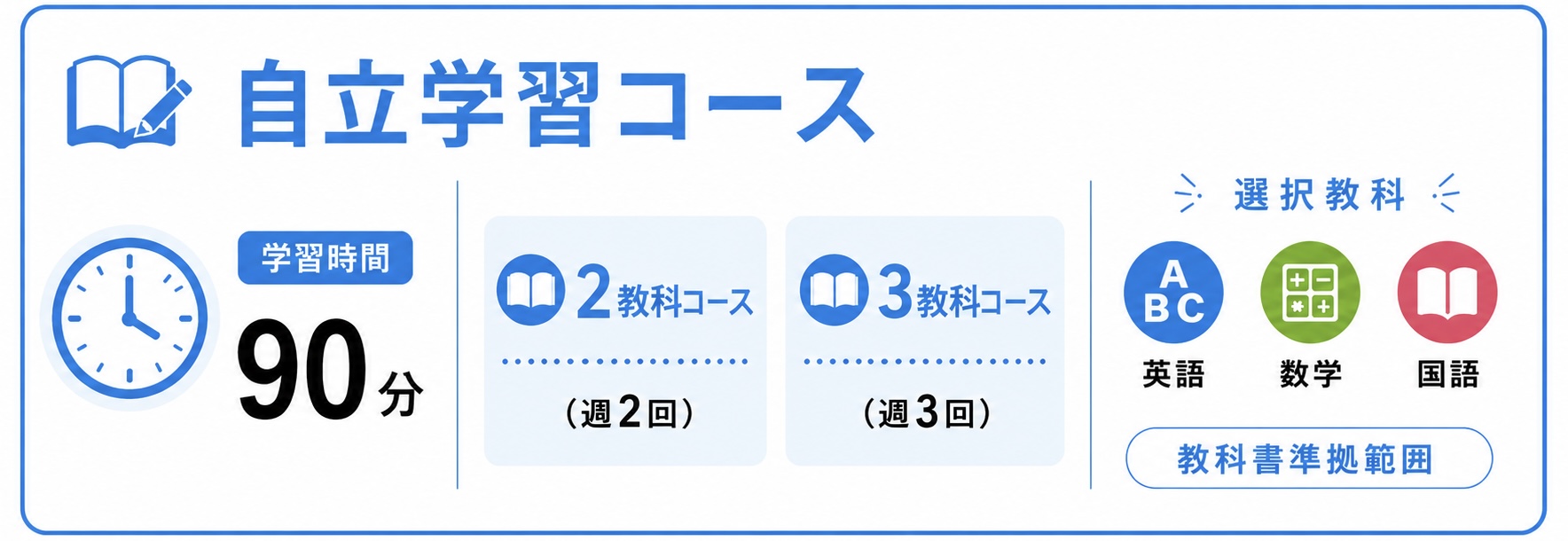 自立学習コース